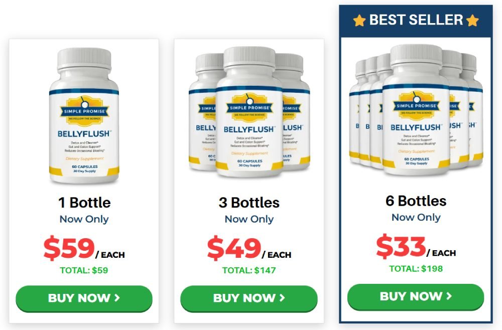 BellyFlush Pricing