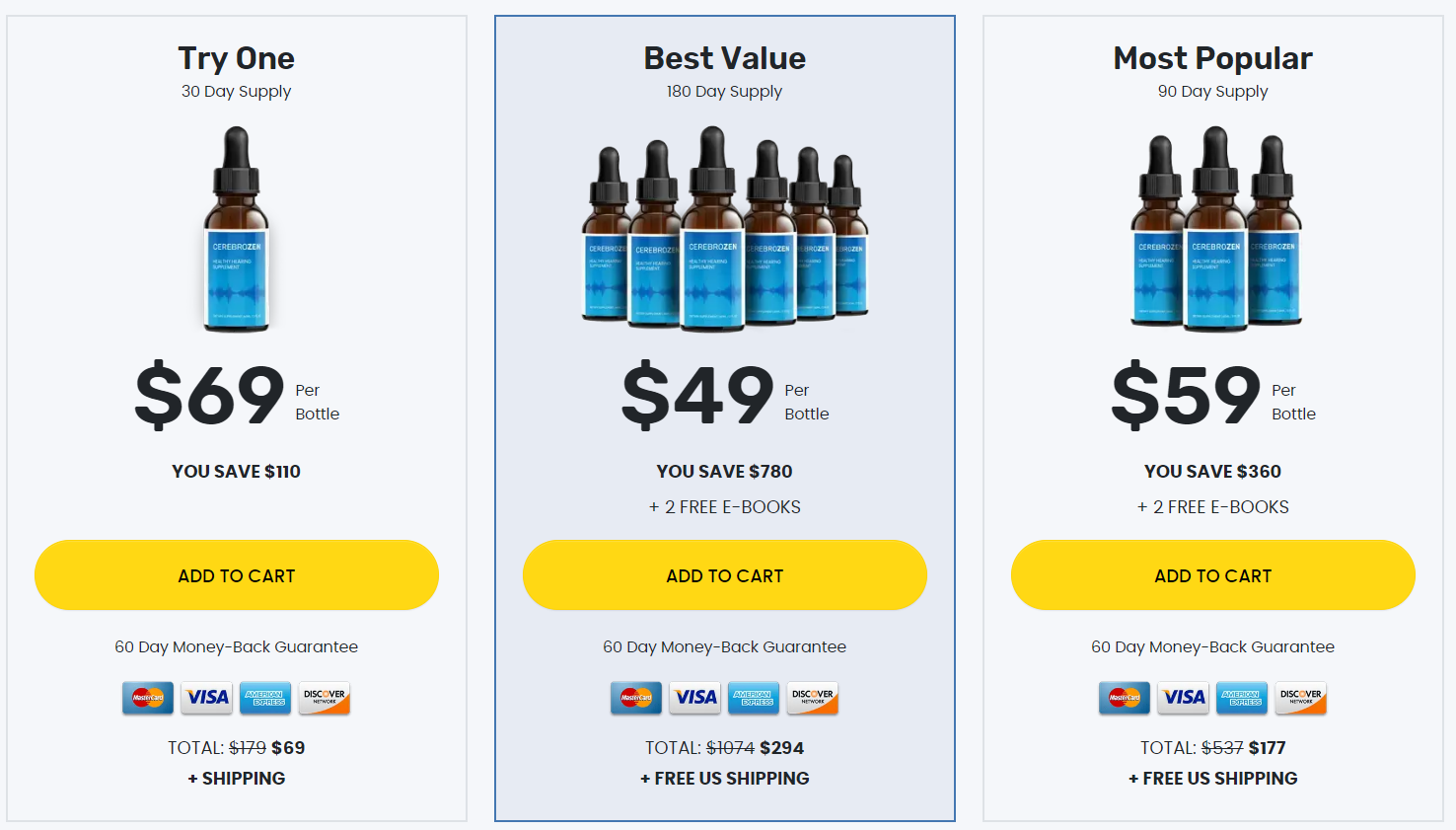 CerebroZen Pricing