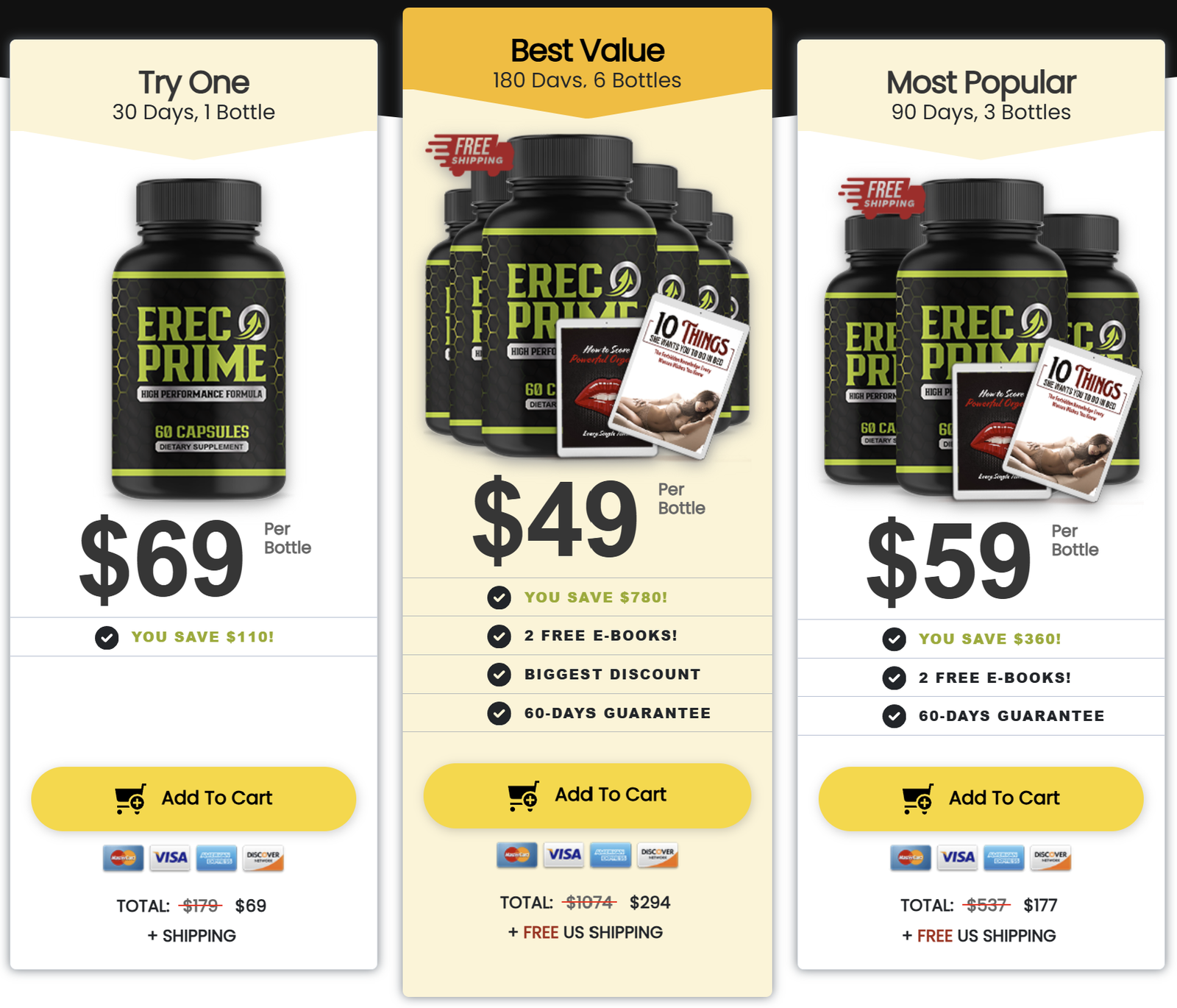 ErecPrime™ Pricing