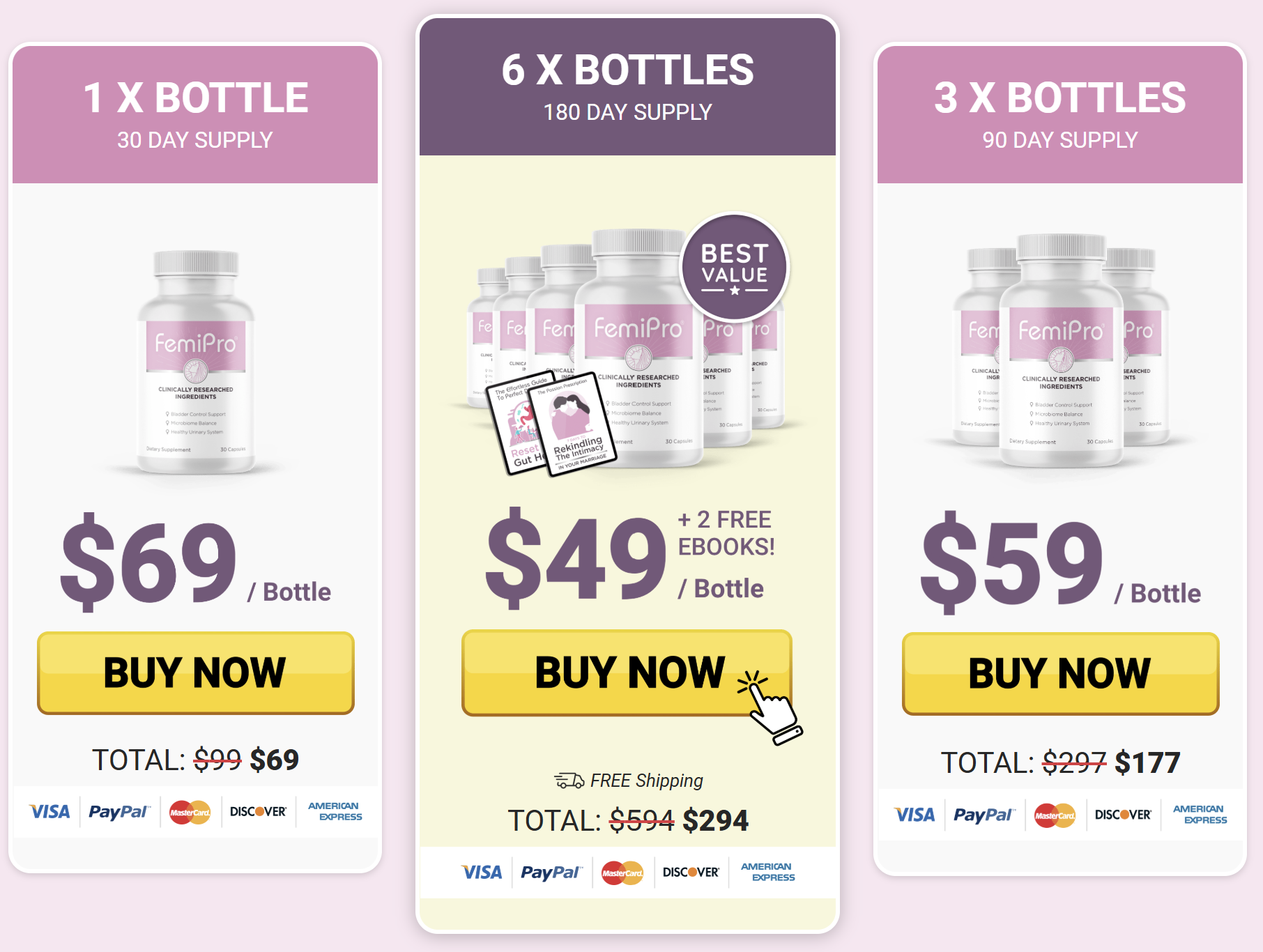 FemiPro Pricing