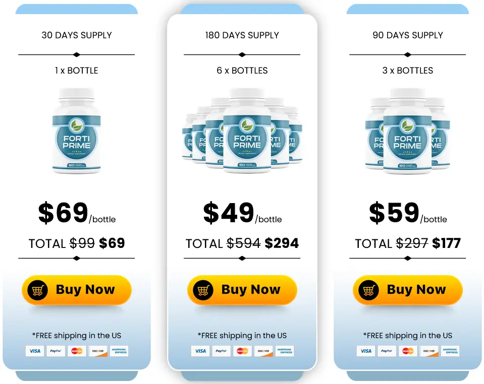 Forti Prime Pricing