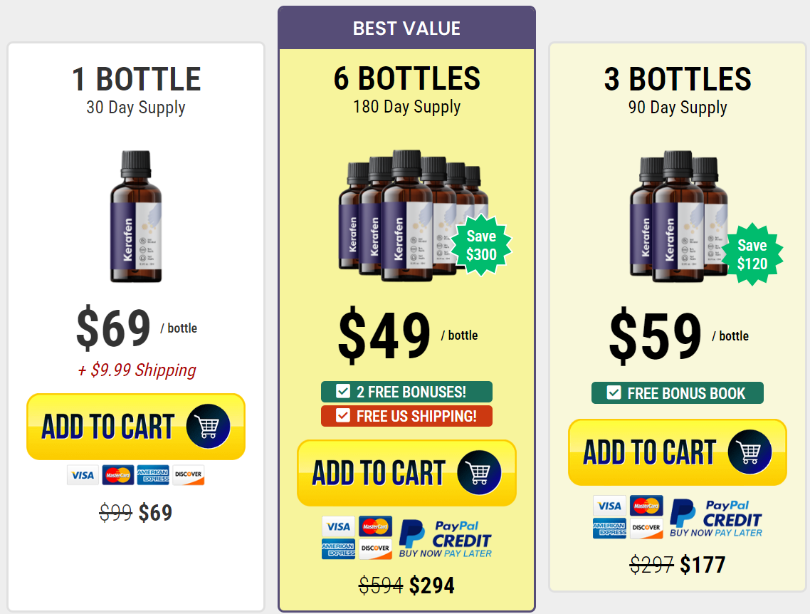 Kerafen Pricing