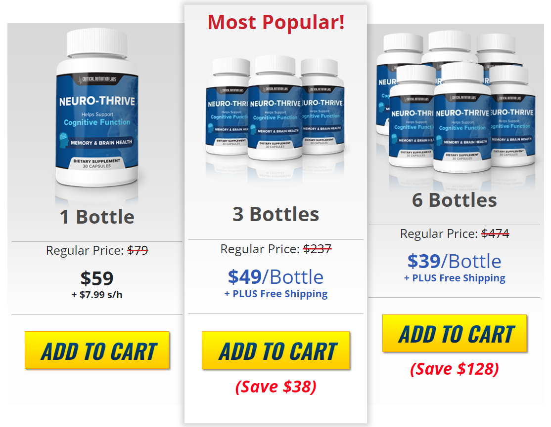 Neurothrive Pricing