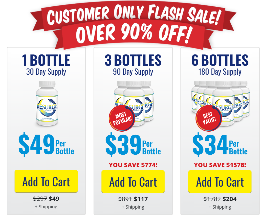 Resurge Pricing