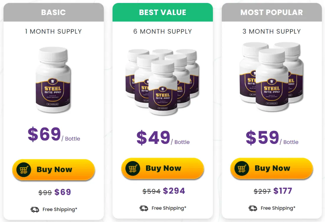 Steel Bite Pro Pricing
