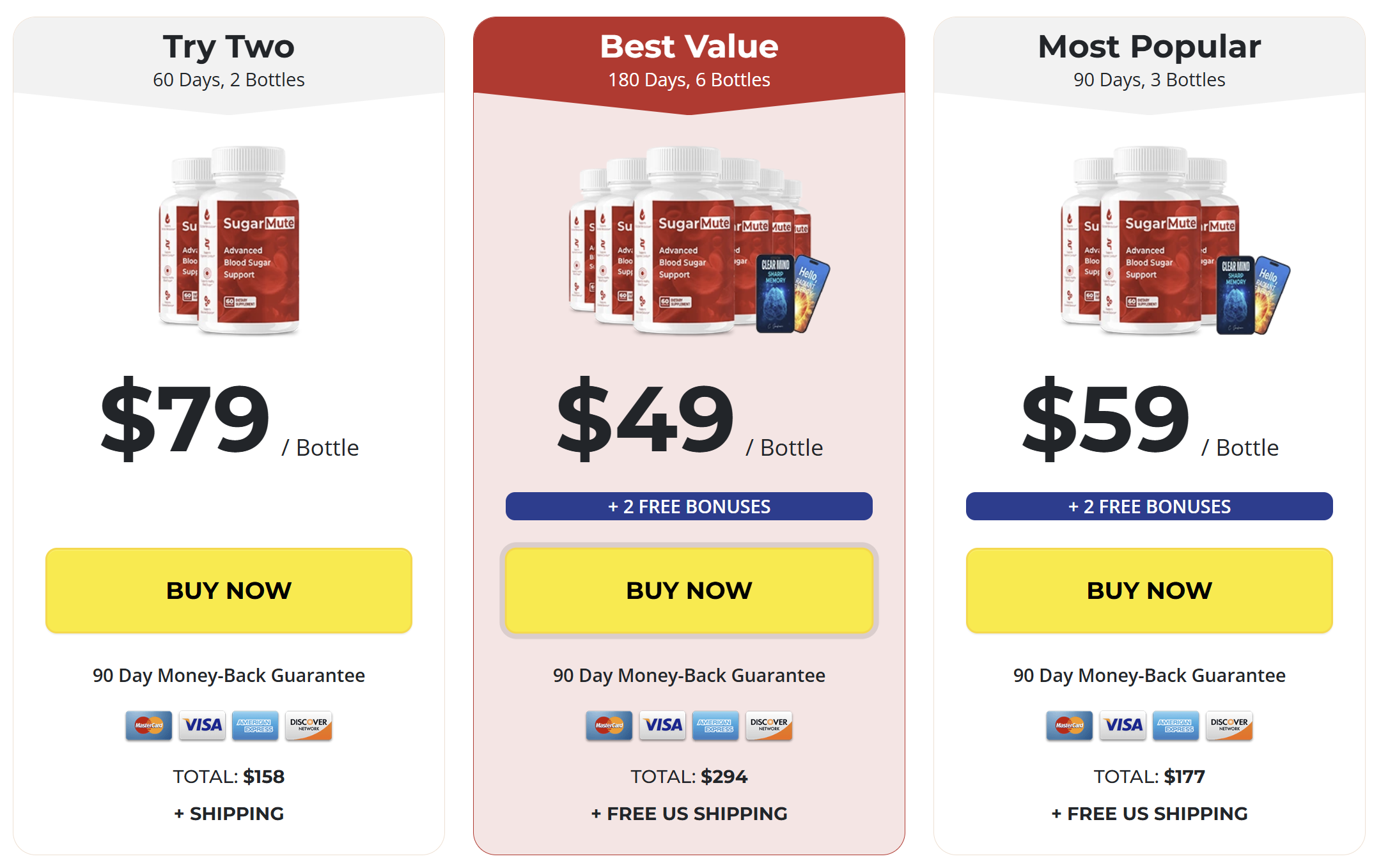 Sugarmute Pricing